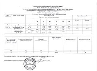 Сертификат на щебень