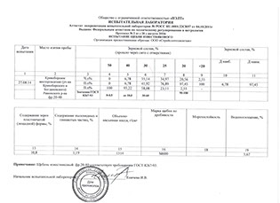 Сертификат соответствия